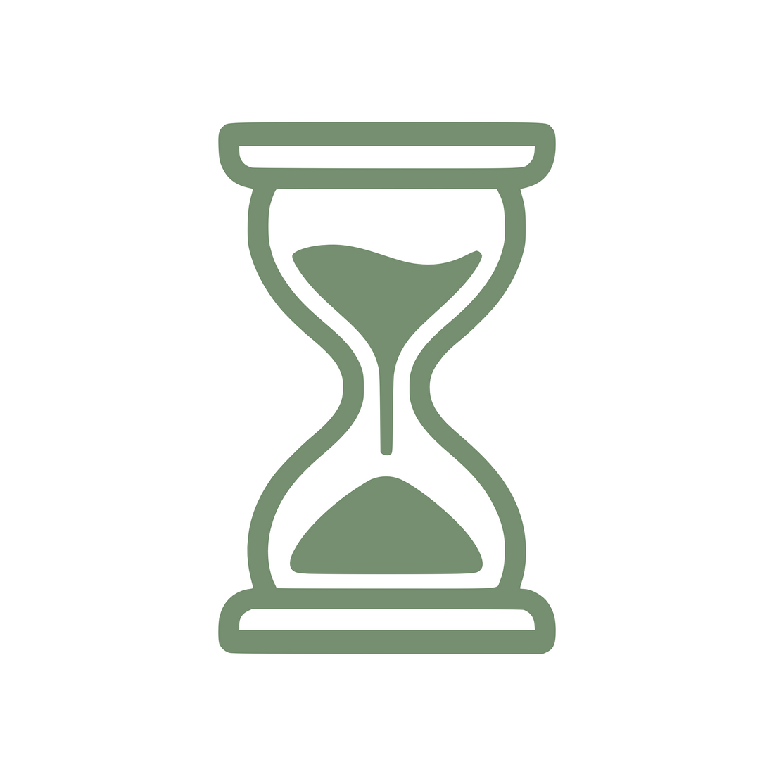 The Final Thread Collection